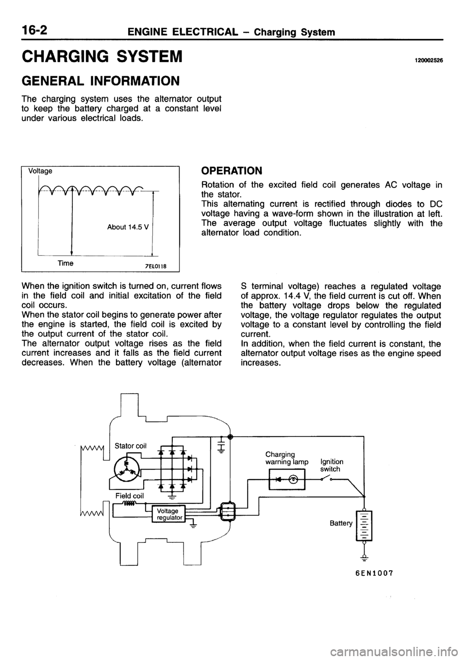 MITSUBISHI L400 1995  Workshop  Service Repair Manual 