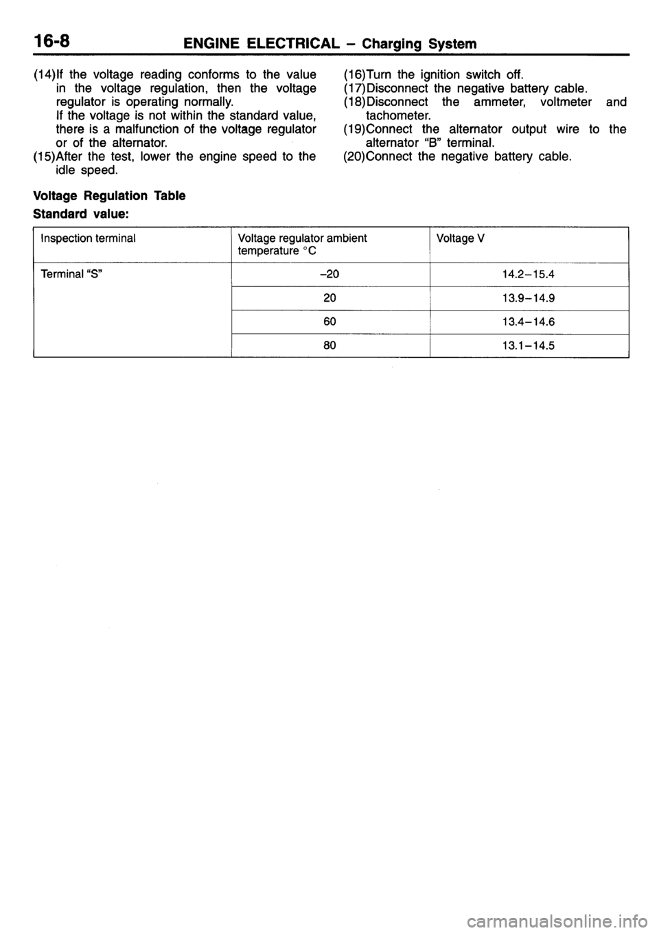 MITSUBISHI L400 1995  Workshop  Service Repair Manual 