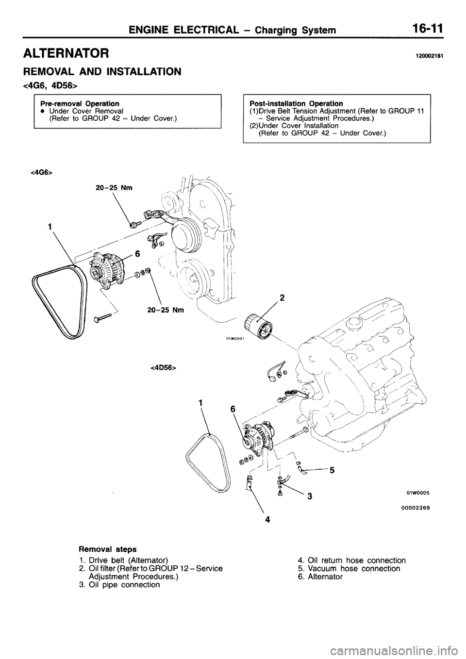 MITSUBISHI L400 1995  Workshop  Service Repair Manual 