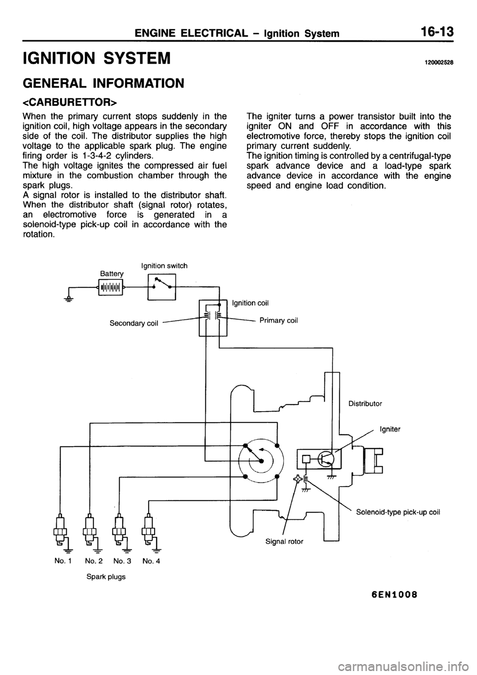 MITSUBISHI L400 1995  Workshop  Service Repair Manual 