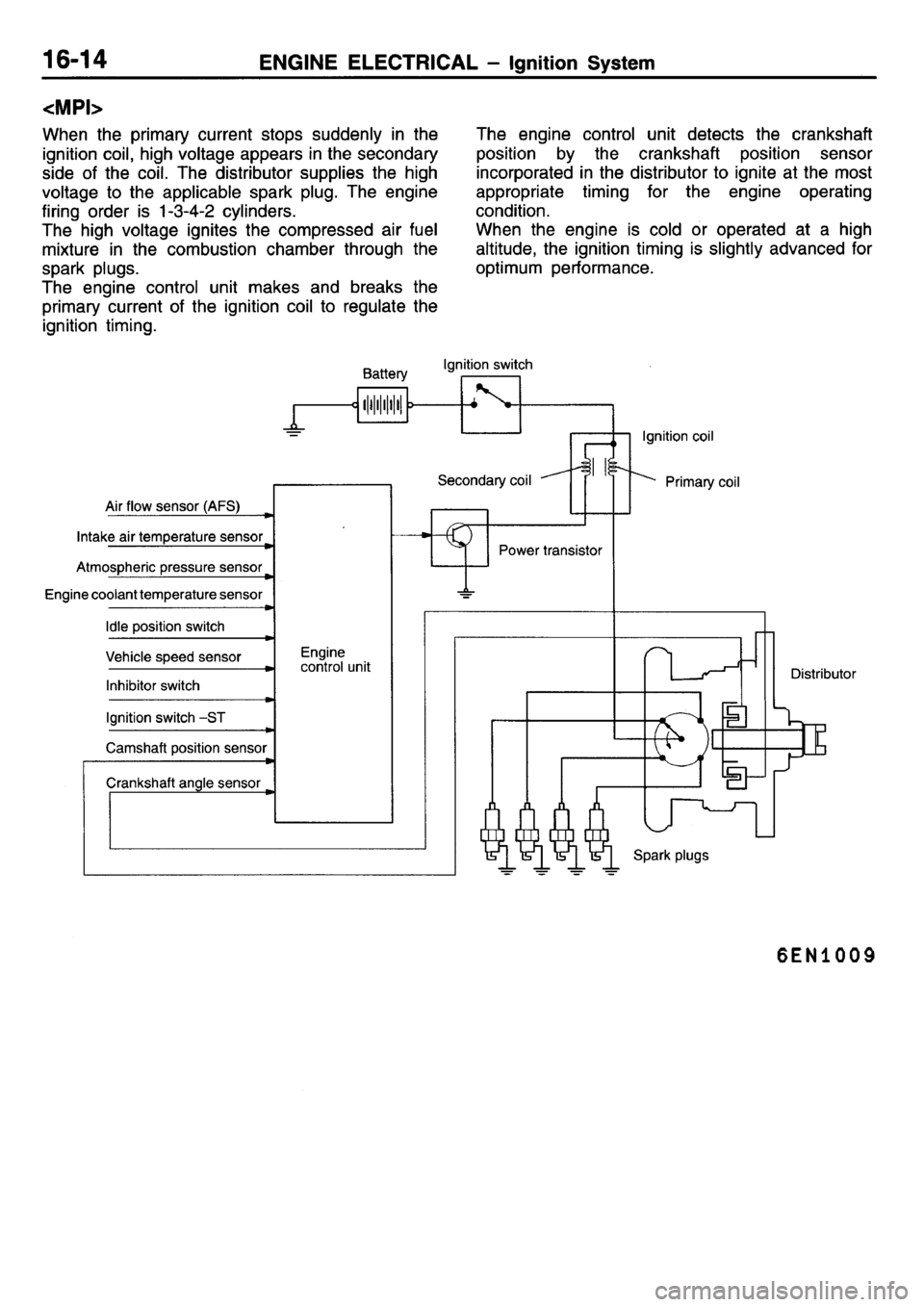 MITSUBISHI L400 1995  Workshop  Service Repair Manual 