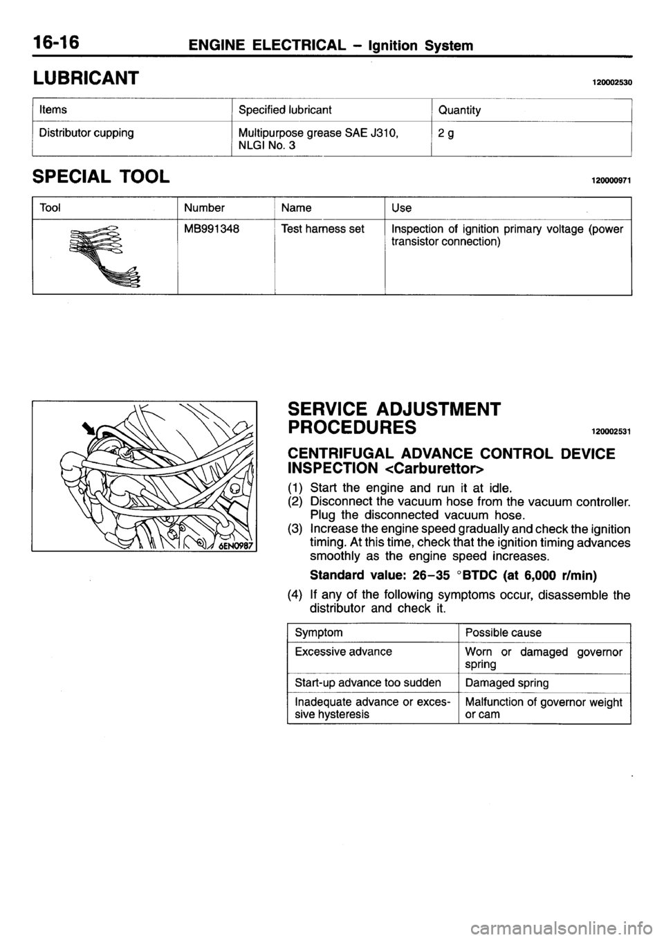 MITSUBISHI L400 1995  Workshop  Service Repair Manual 