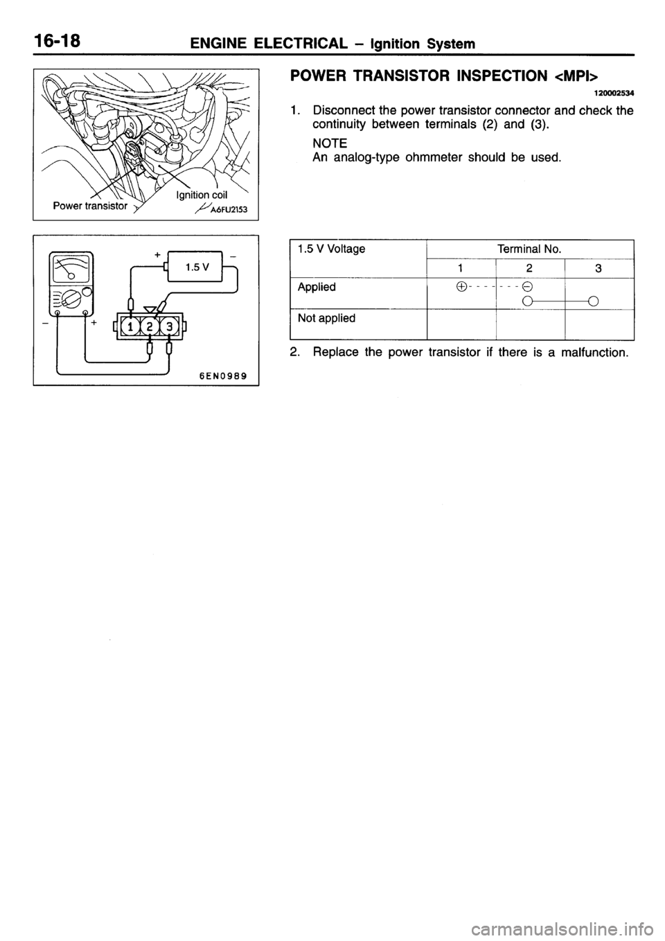 MITSUBISHI L400 1995  Workshop  Service Repair Manual 
