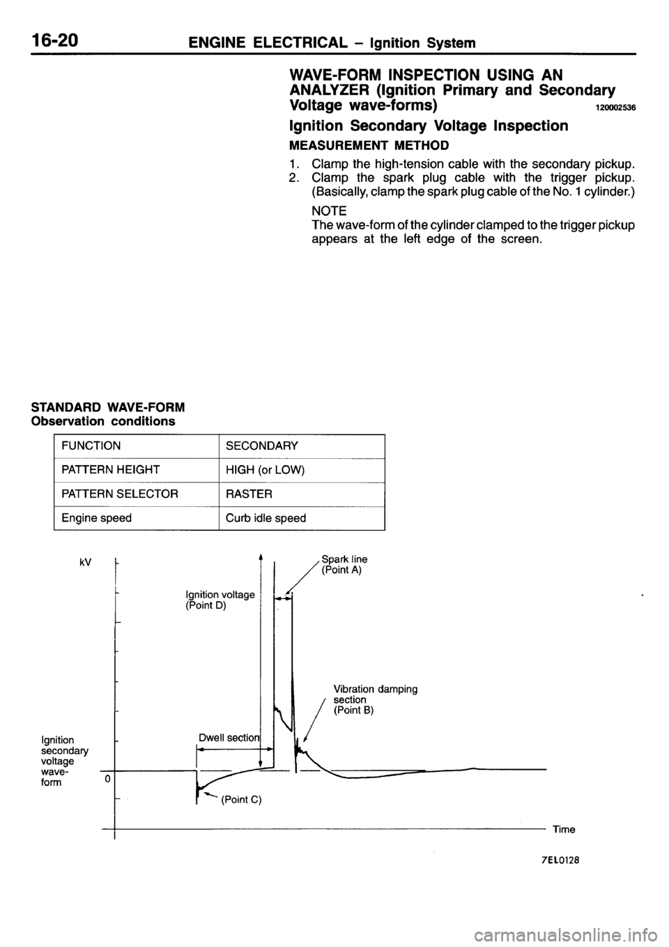 MITSUBISHI L400 1995  Workshop  Service Repair Manual 