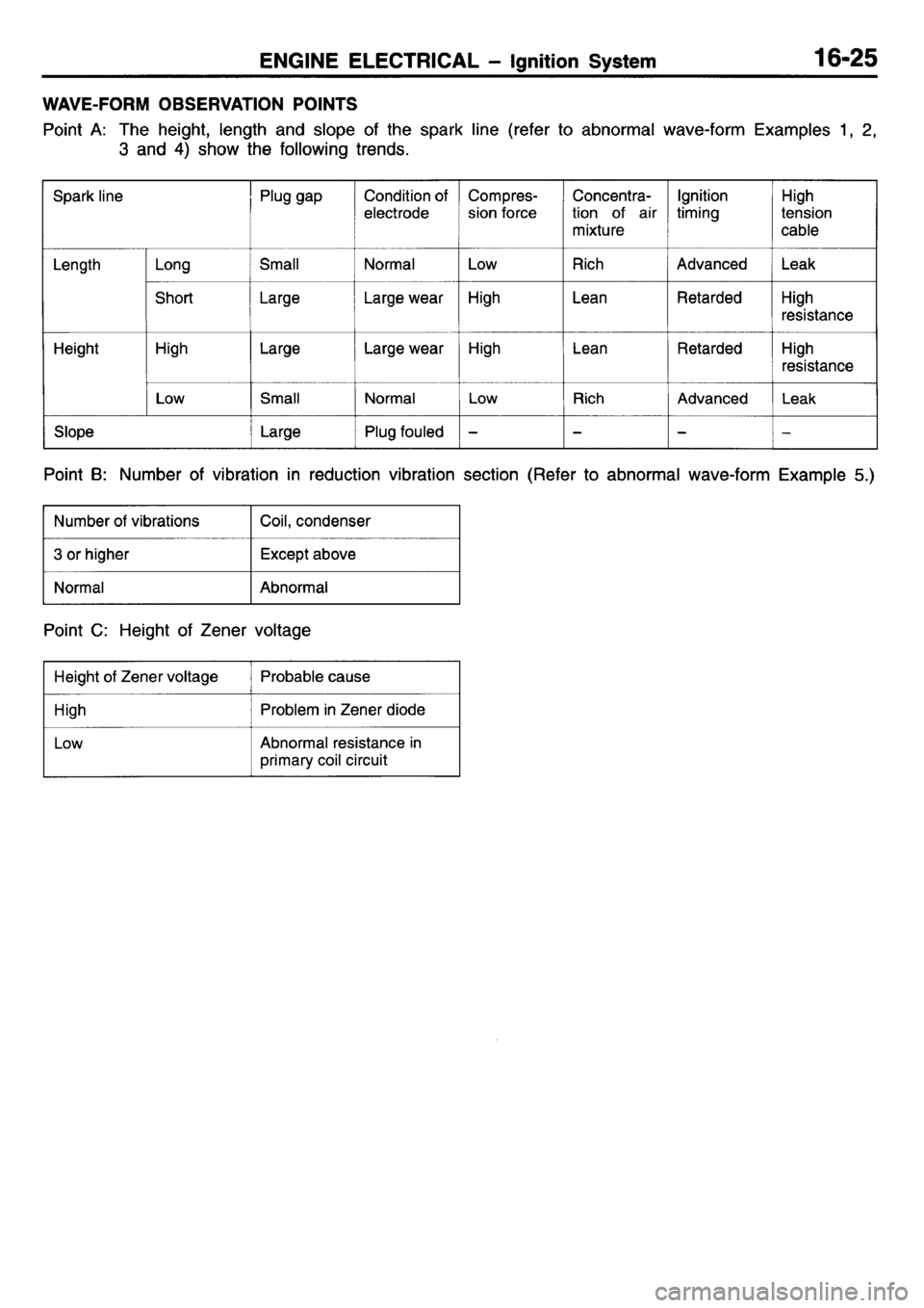 MITSUBISHI L400 1995  Workshop  Service Repair Manual 