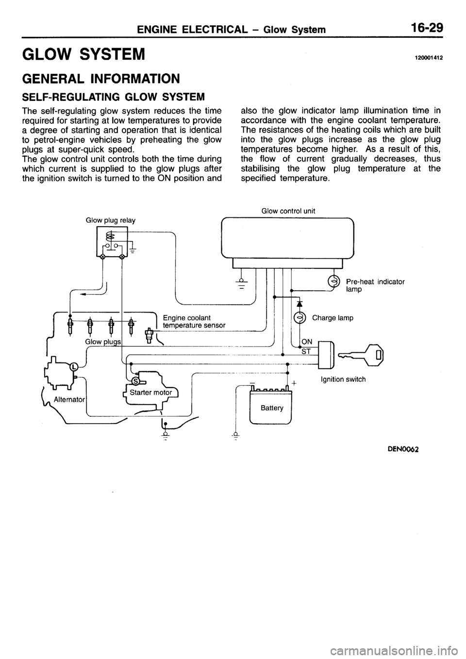 MITSUBISHI L400 1995  Workshop  Service Repair Manual 