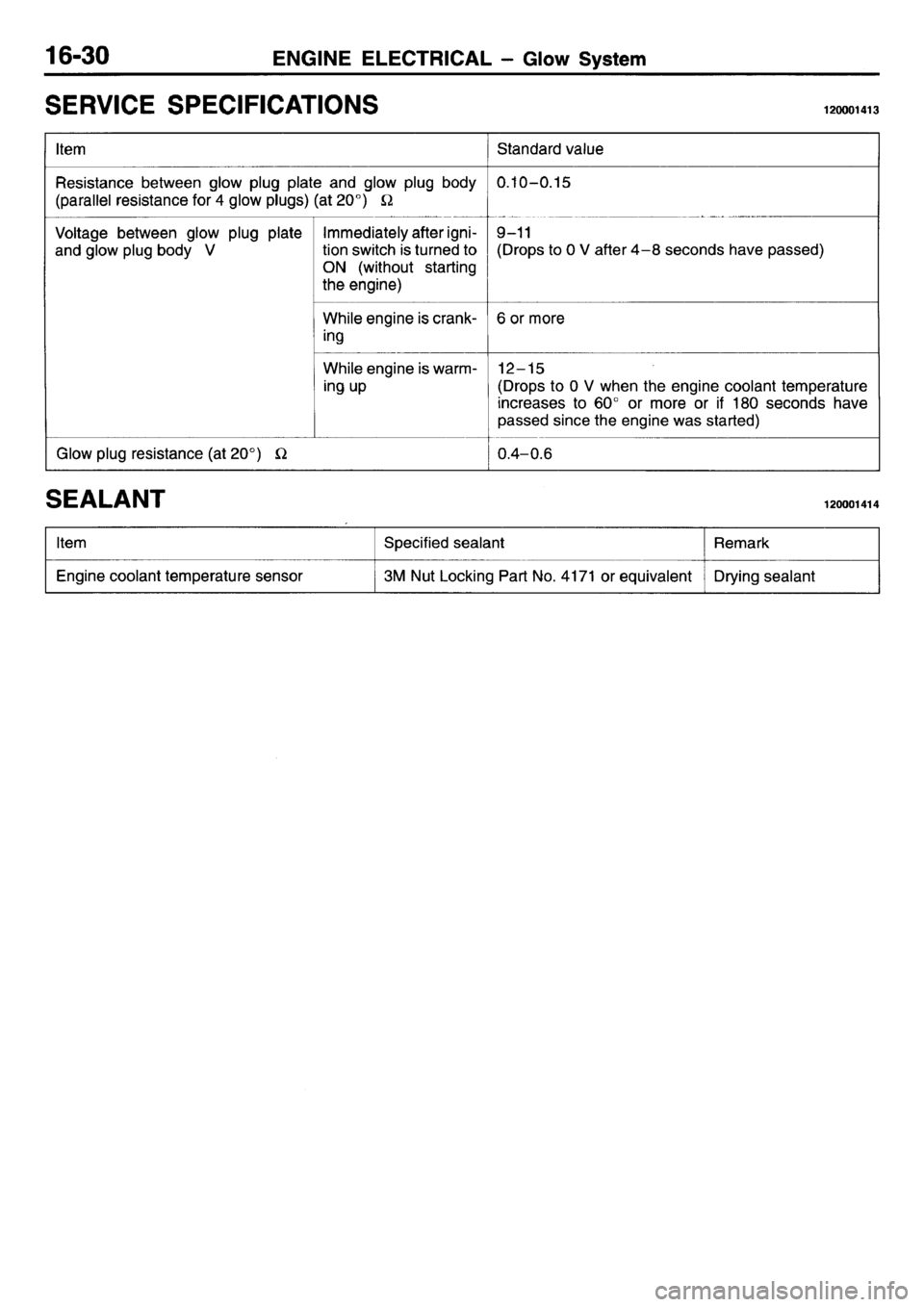 MITSUBISHI L400 1995  Workshop  Service Repair Manual 