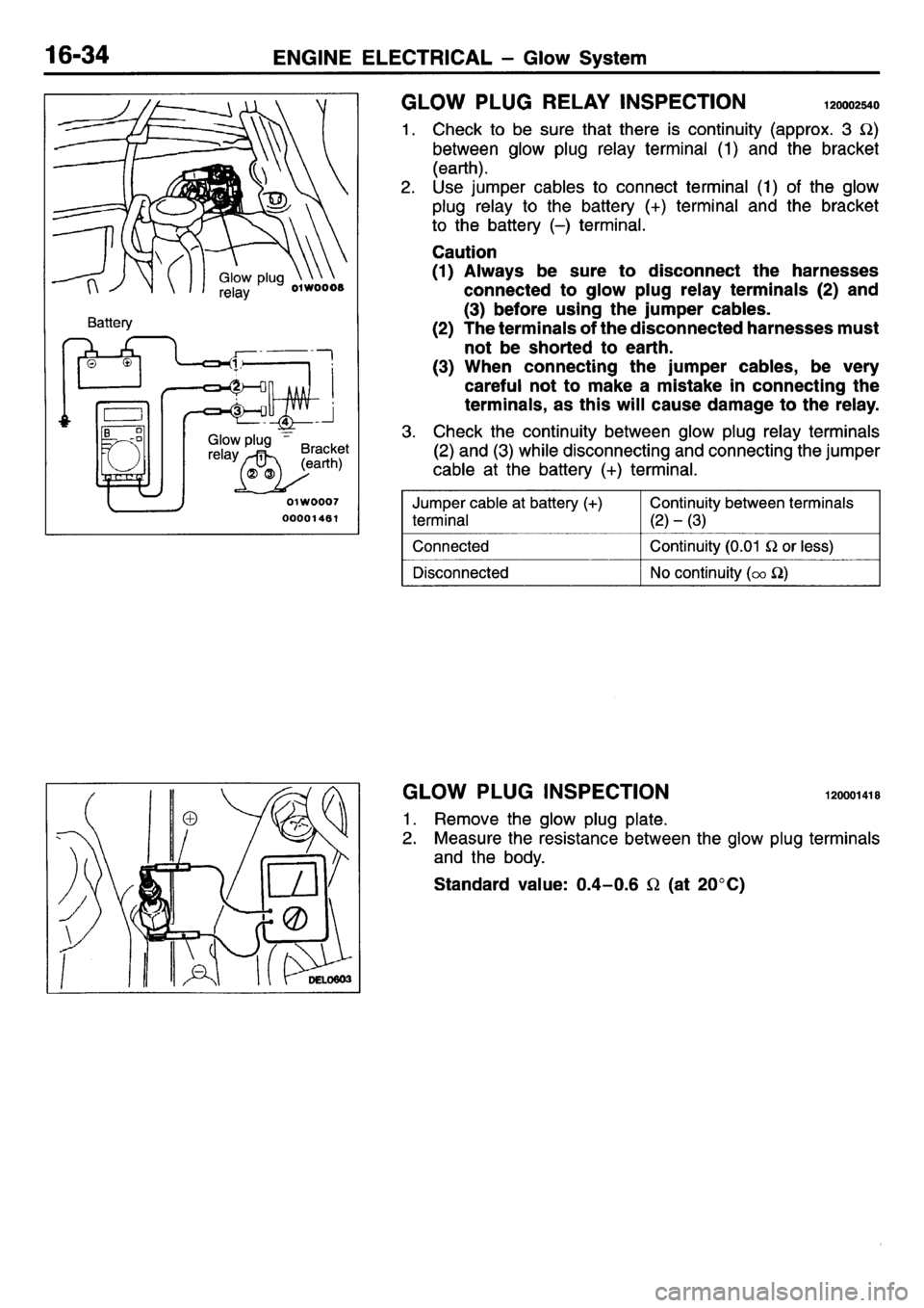 MITSUBISHI L400 1995  Workshop  Service Repair Manual 