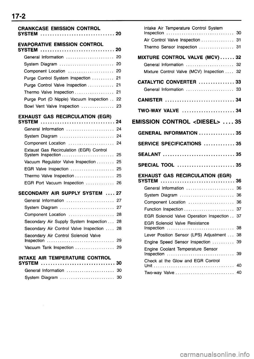 MITSUBISHI L400 1995  Workshop  Service Repair Manual 