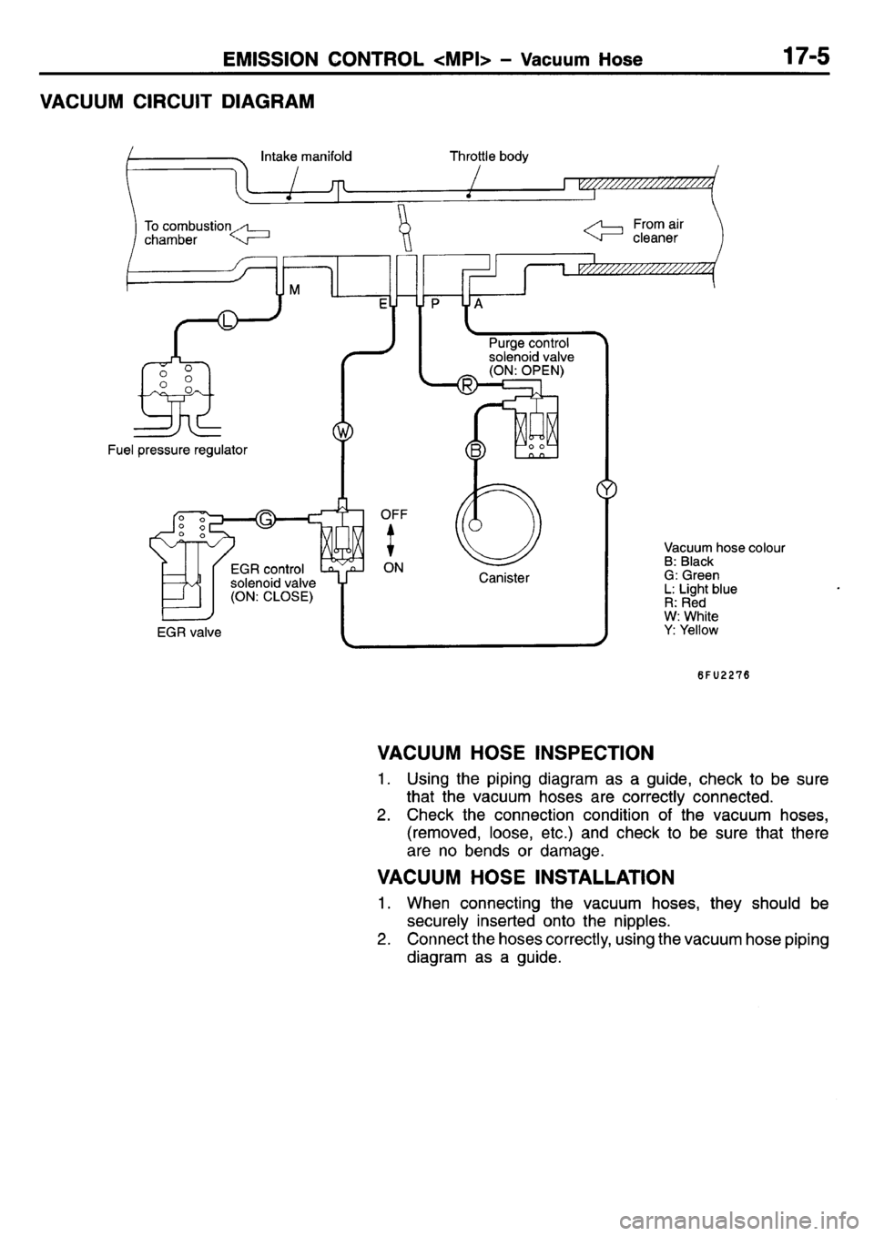 MITSUBISHI L400 1995  Workshop  Service Repair Manual 