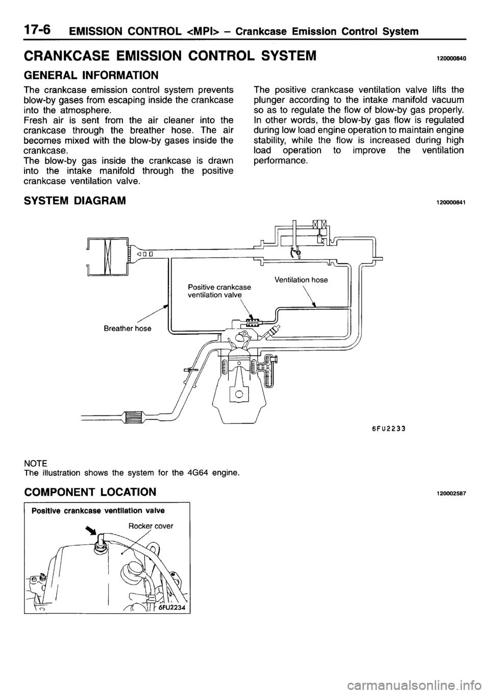 MITSUBISHI L400 1995  Workshop  Service Repair Manual 