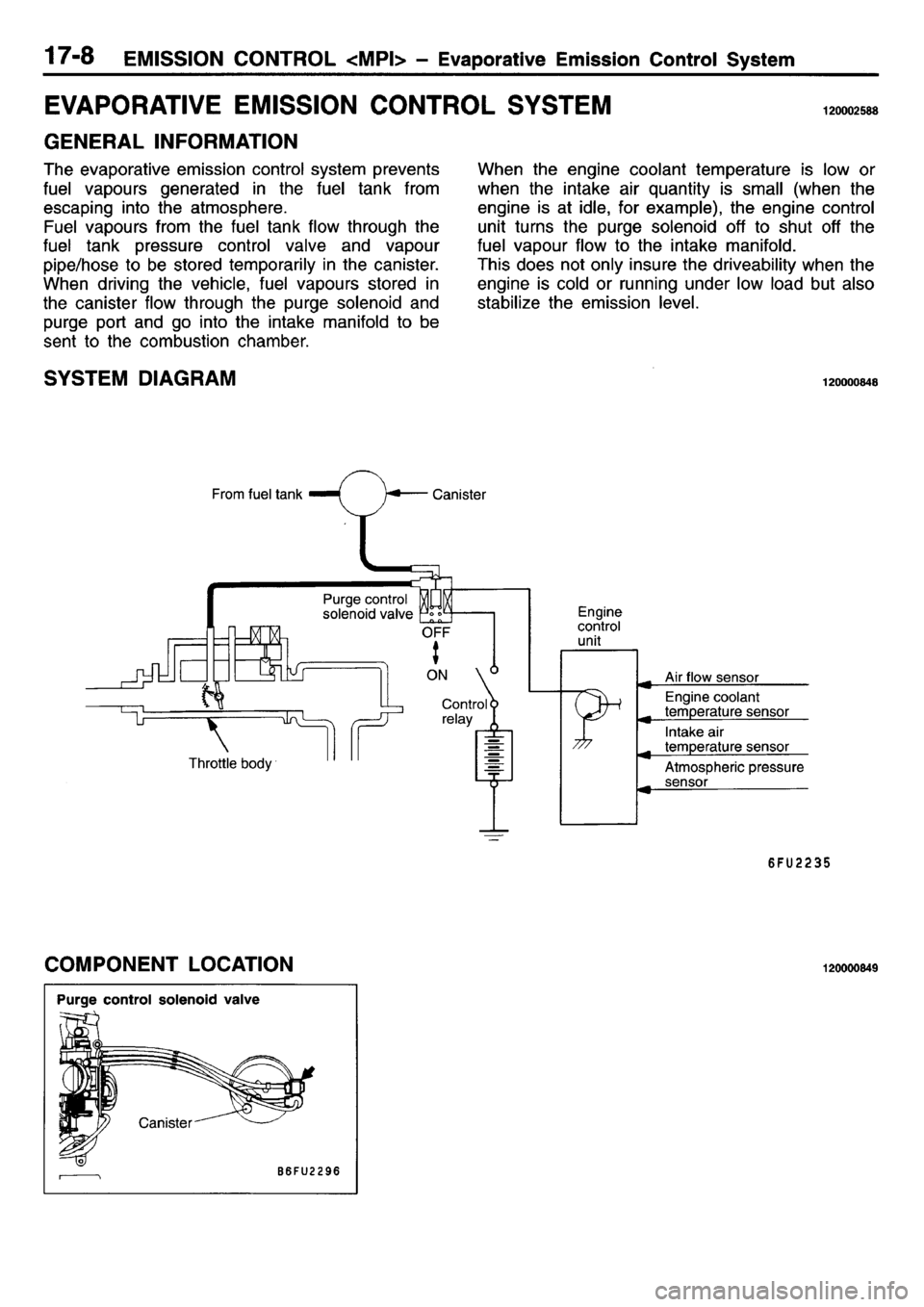 MITSUBISHI L400 1995  Workshop  Service Repair Manual 