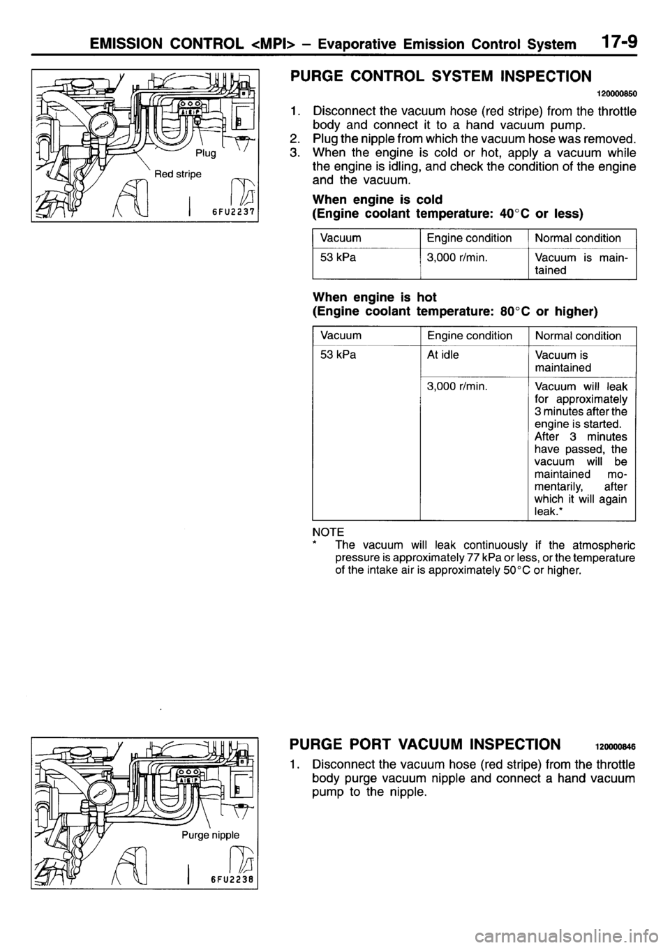 MITSUBISHI L400 1995  Workshop  Service Repair Manual 