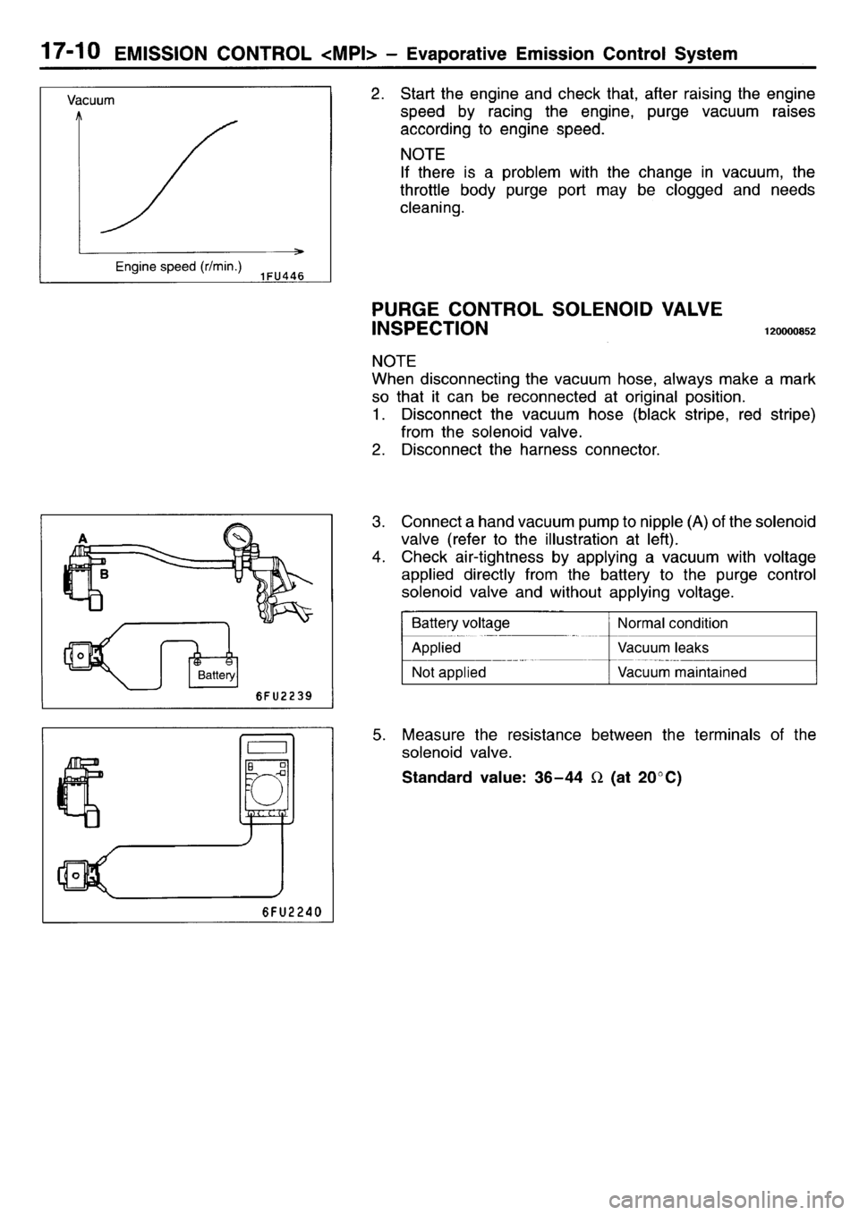 MITSUBISHI L400 1995  Workshop  Service Repair Manual 
