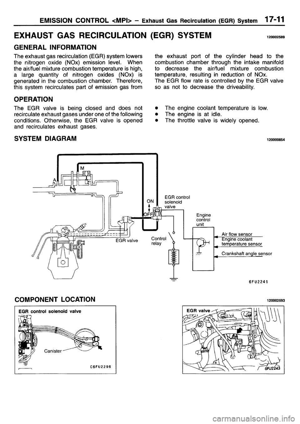 MITSUBISHI L400 1995  Workshop  Service Repair Manual 