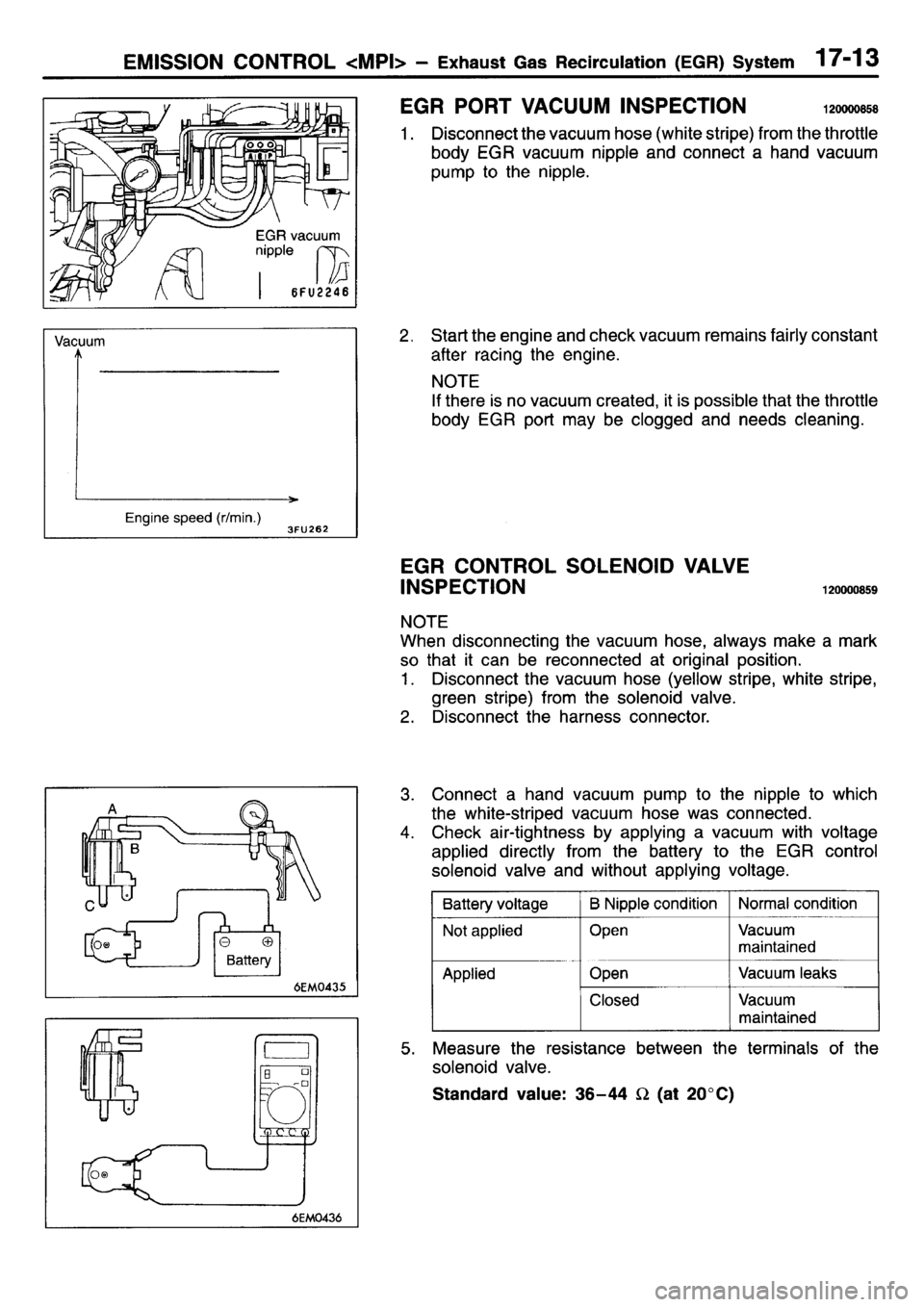 MITSUBISHI L400 1995  Workshop  Service Repair Manual 