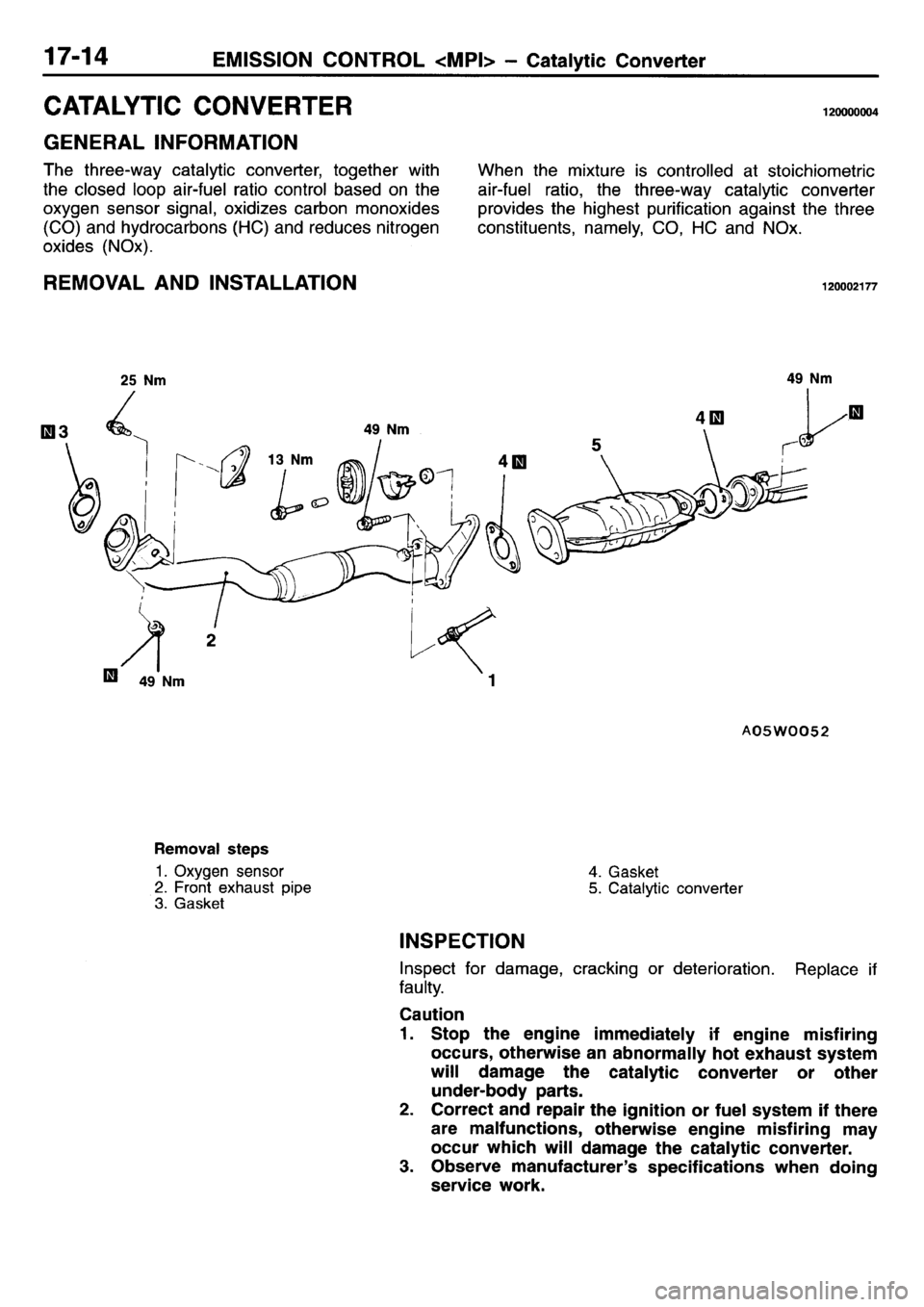 MITSUBISHI L400 1995  Workshop  Service Repair Manual 