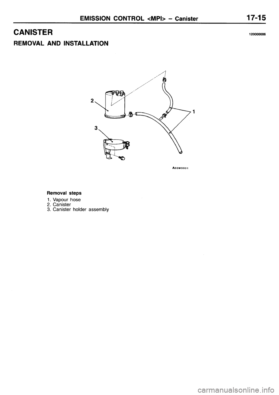 MITSUBISHI L400 1995  Workshop  Service Repair Manual 