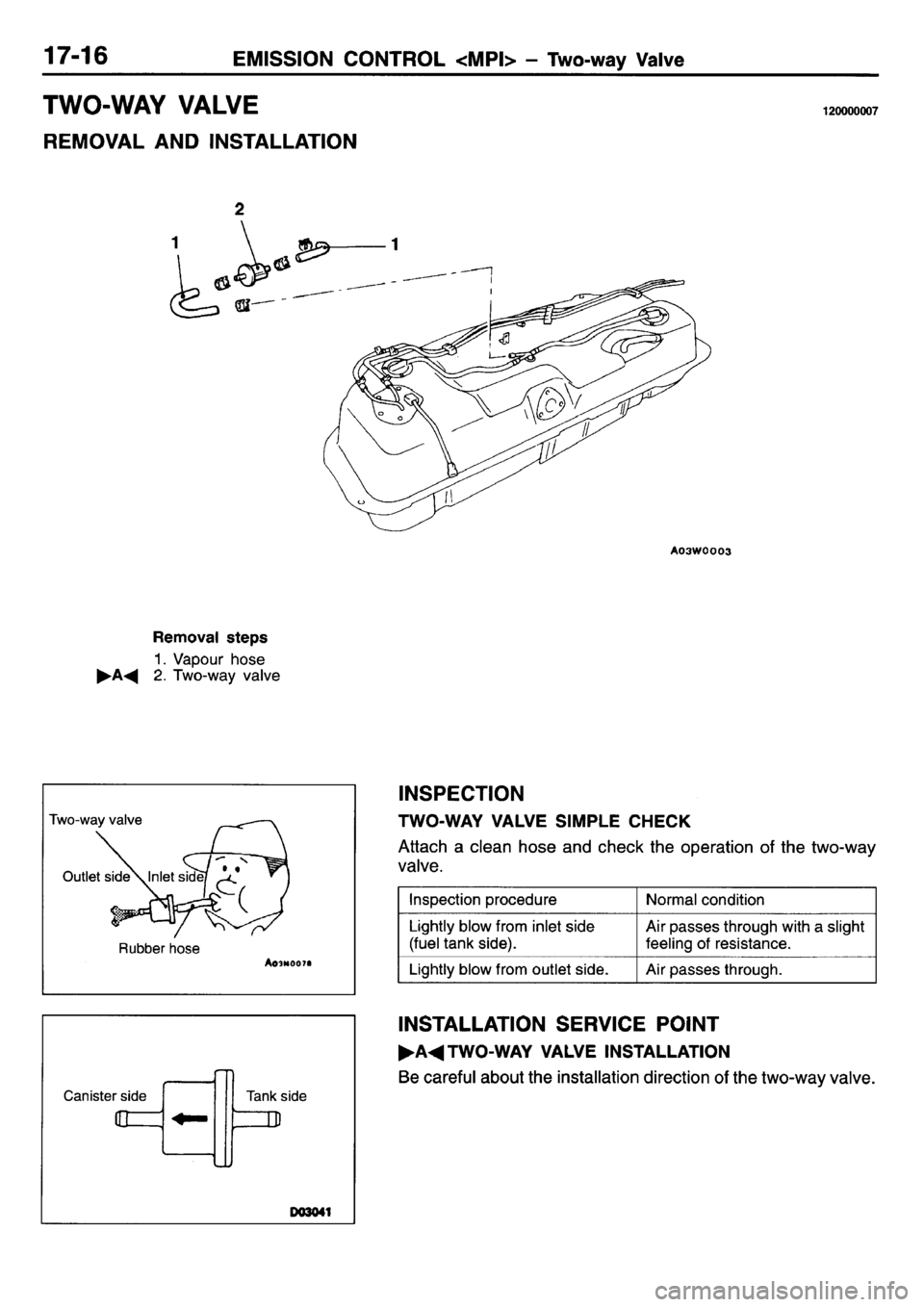 MITSUBISHI L400 1995  Workshop  Service Repair Manual 