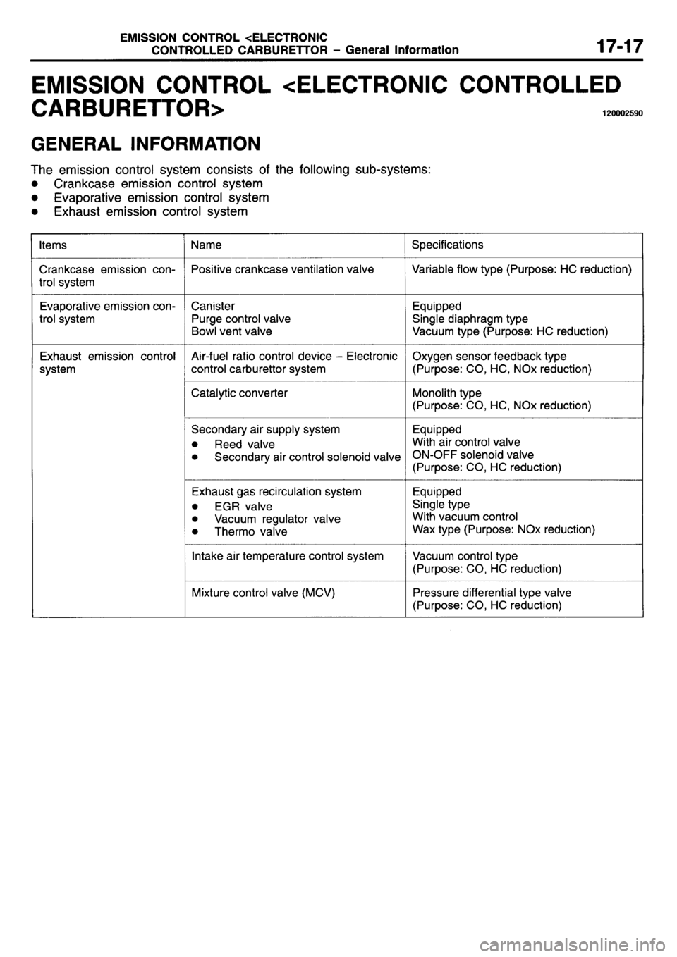 MITSUBISHI L400 1995  Workshop  Service Repair Manual 