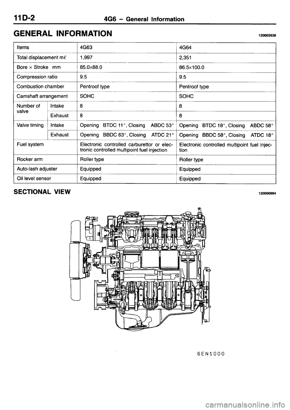 MITSUBISHI L400 1995  Workshop  Service Repair Manual 