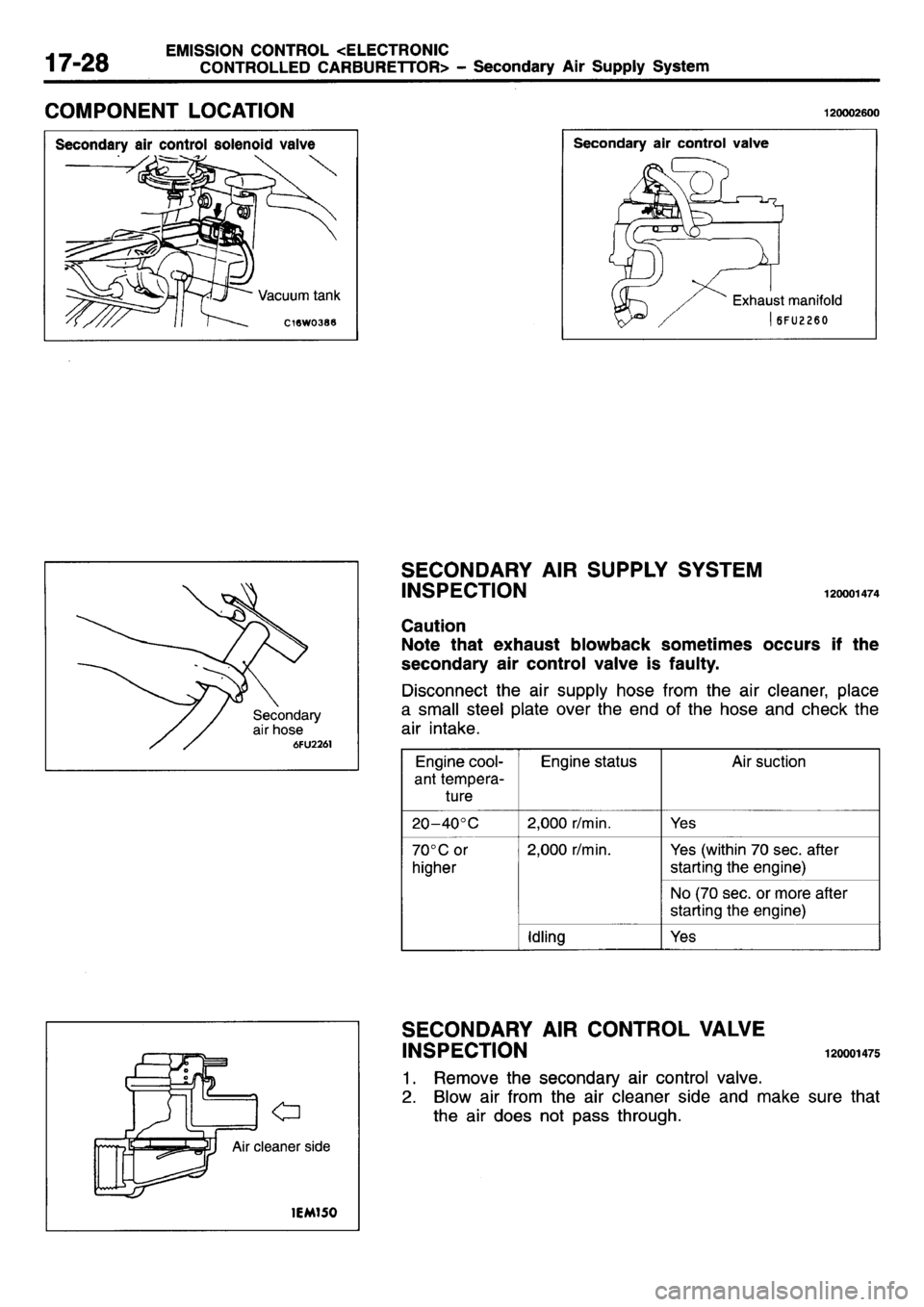 MITSUBISHI L400 1995  Workshop  Service Repair Manual 