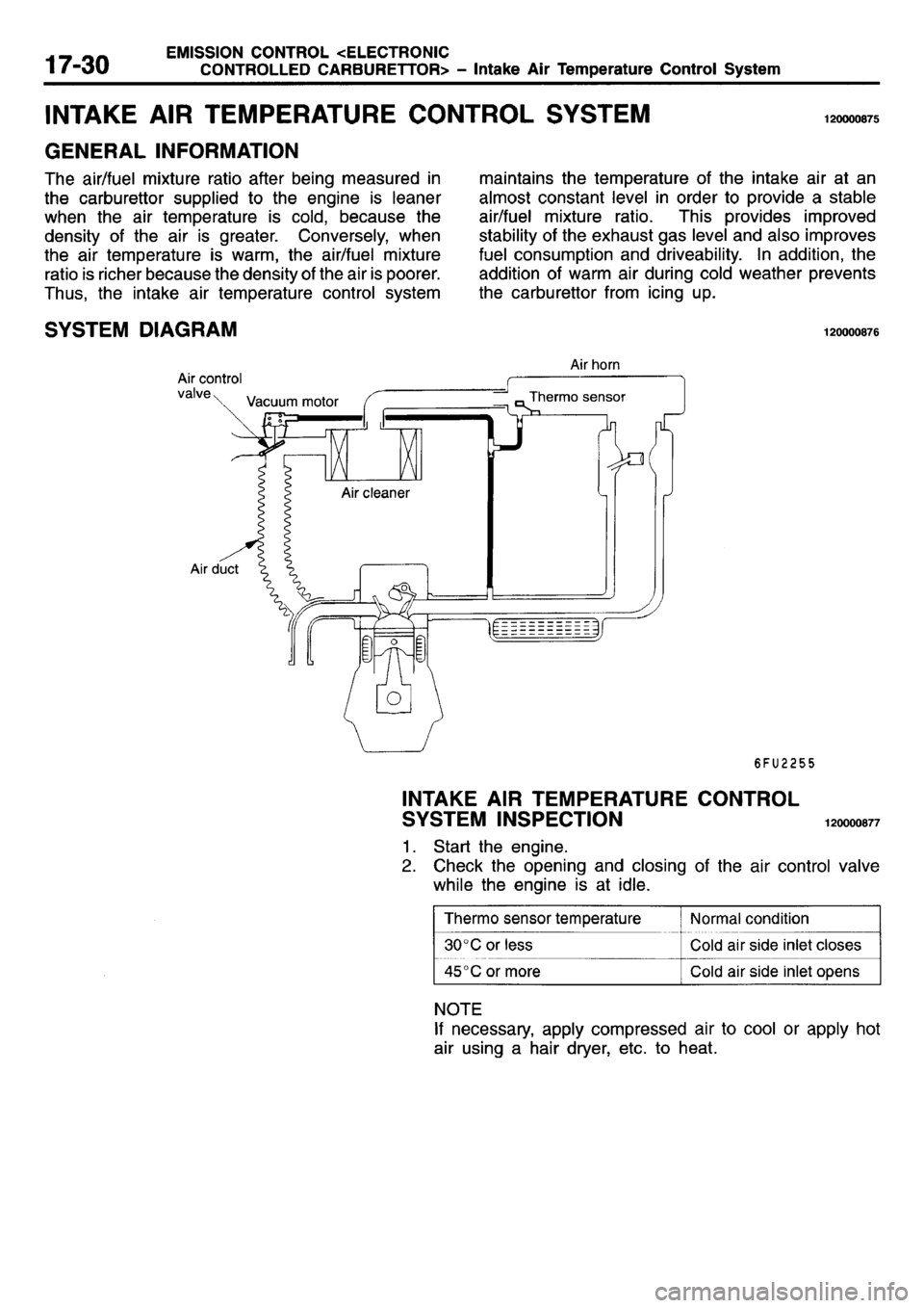 MITSUBISHI L400 1995  Workshop  Service Repair Manual 