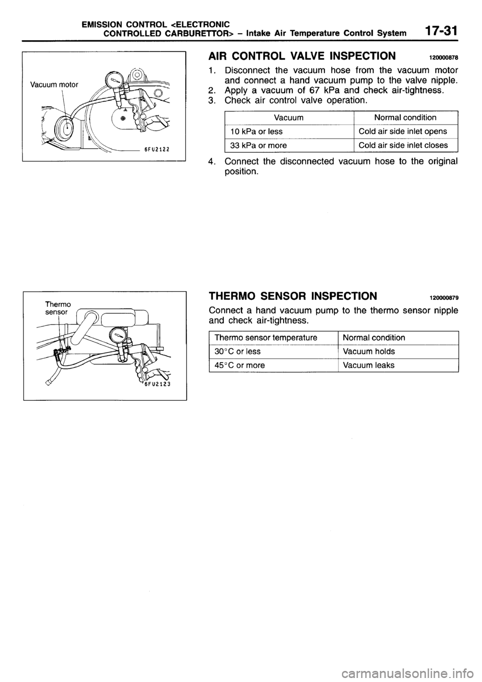 MITSUBISHI L400 1995  Workshop  Service Repair Manual 