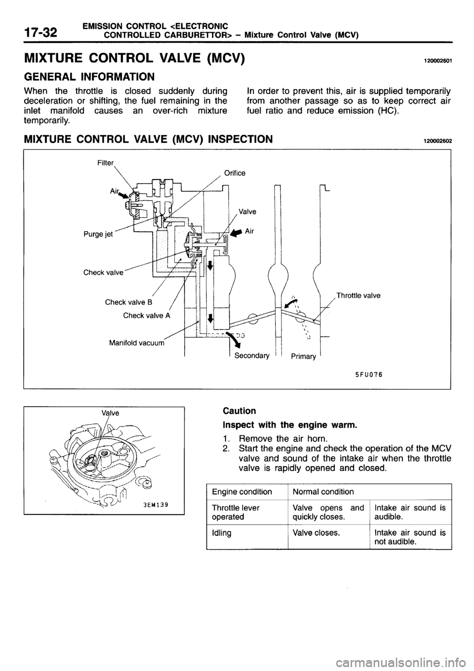 MITSUBISHI L400 1995  Workshop  Service Repair Manual 