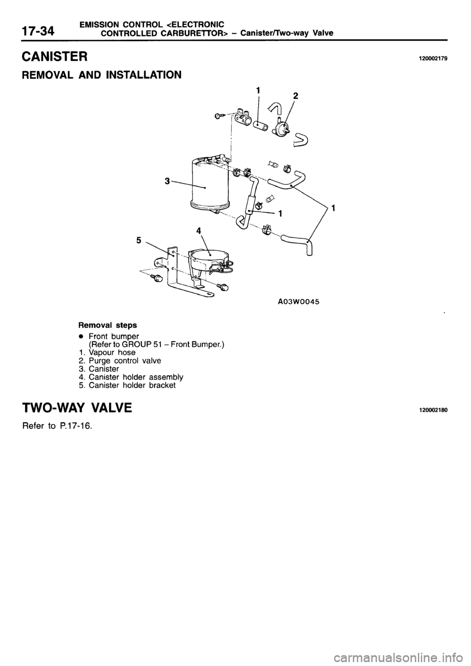 MITSUBISHI L400 1995  Workshop  Service Repair Manual 