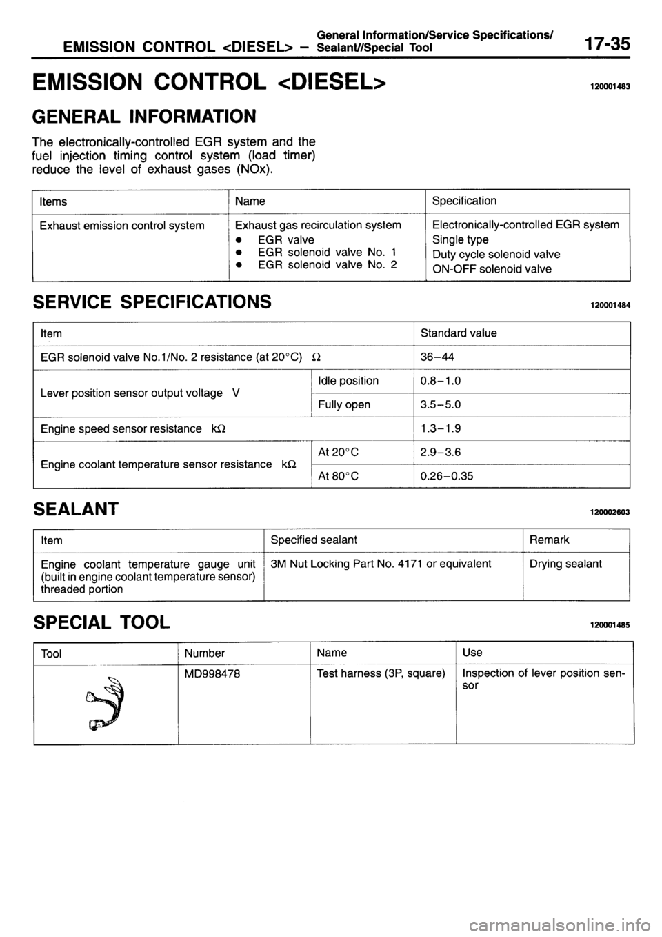 MITSUBISHI L400 1995  Workshop  Service Repair Manual 