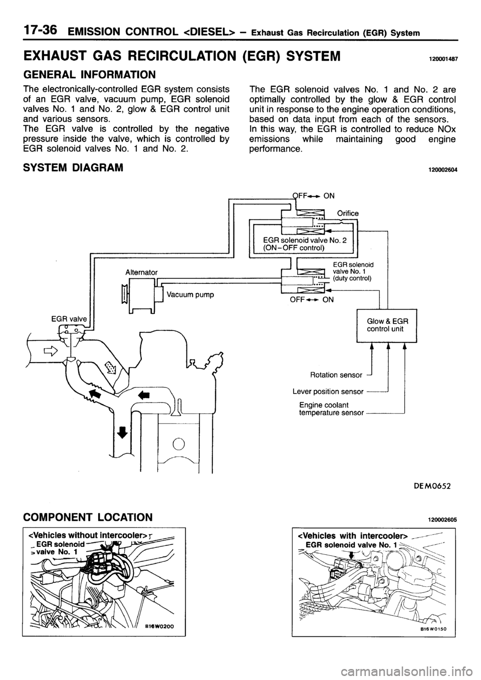 MITSUBISHI L400 1995  Workshop  Service Repair Manual 