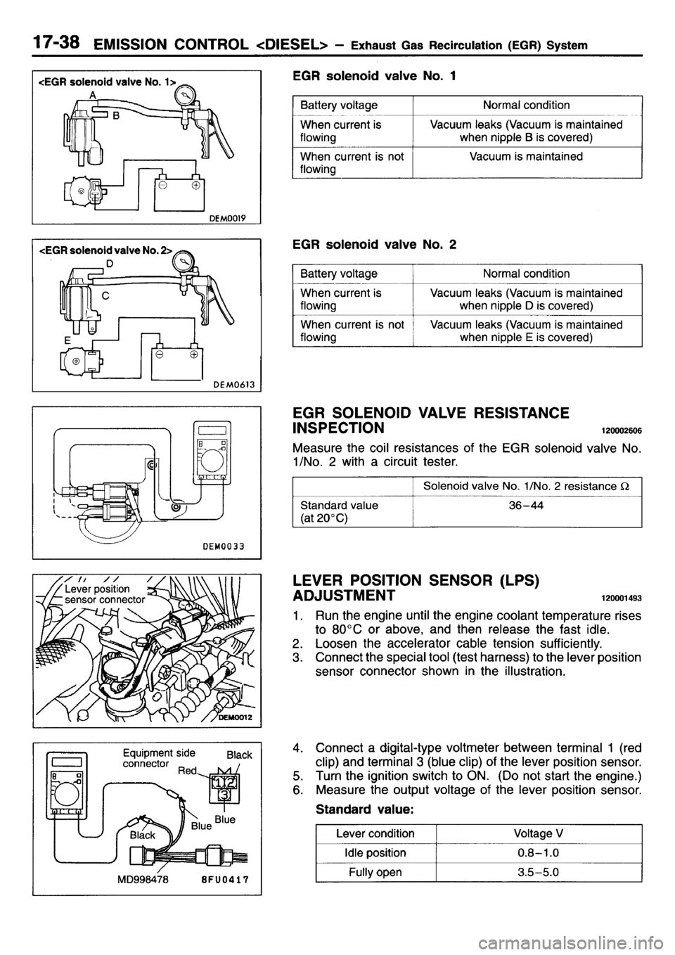 MITSUBISHI L400 1995  Workshop  Service Repair Manual 