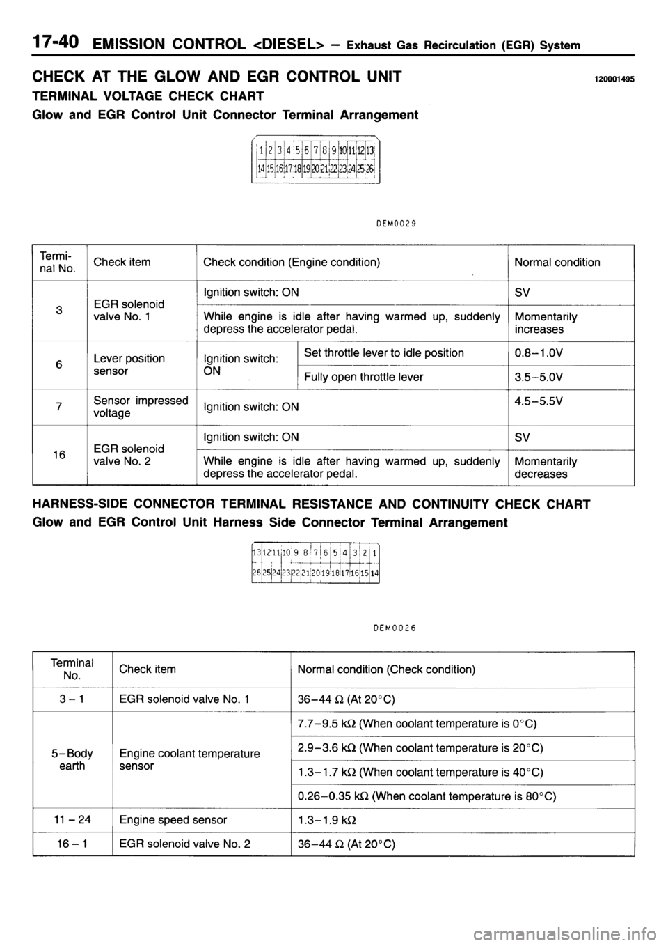MITSUBISHI L400 1995  Workshop  Service Repair Manual 