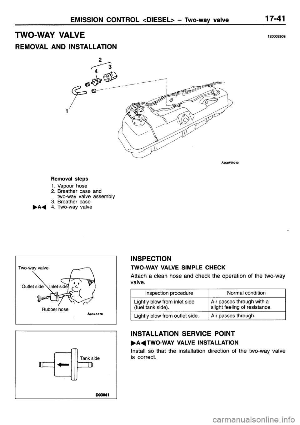 MITSUBISHI L400 1995  Workshop  Service Repair Manual 