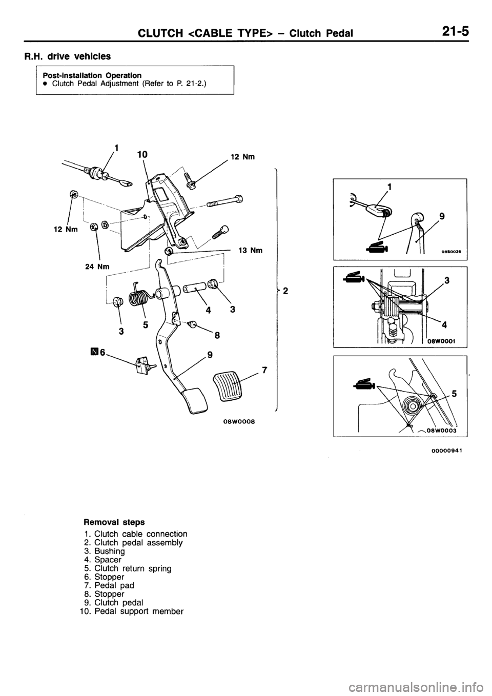 MITSUBISHI L400 1995  Workshop  Service Repair Manual 