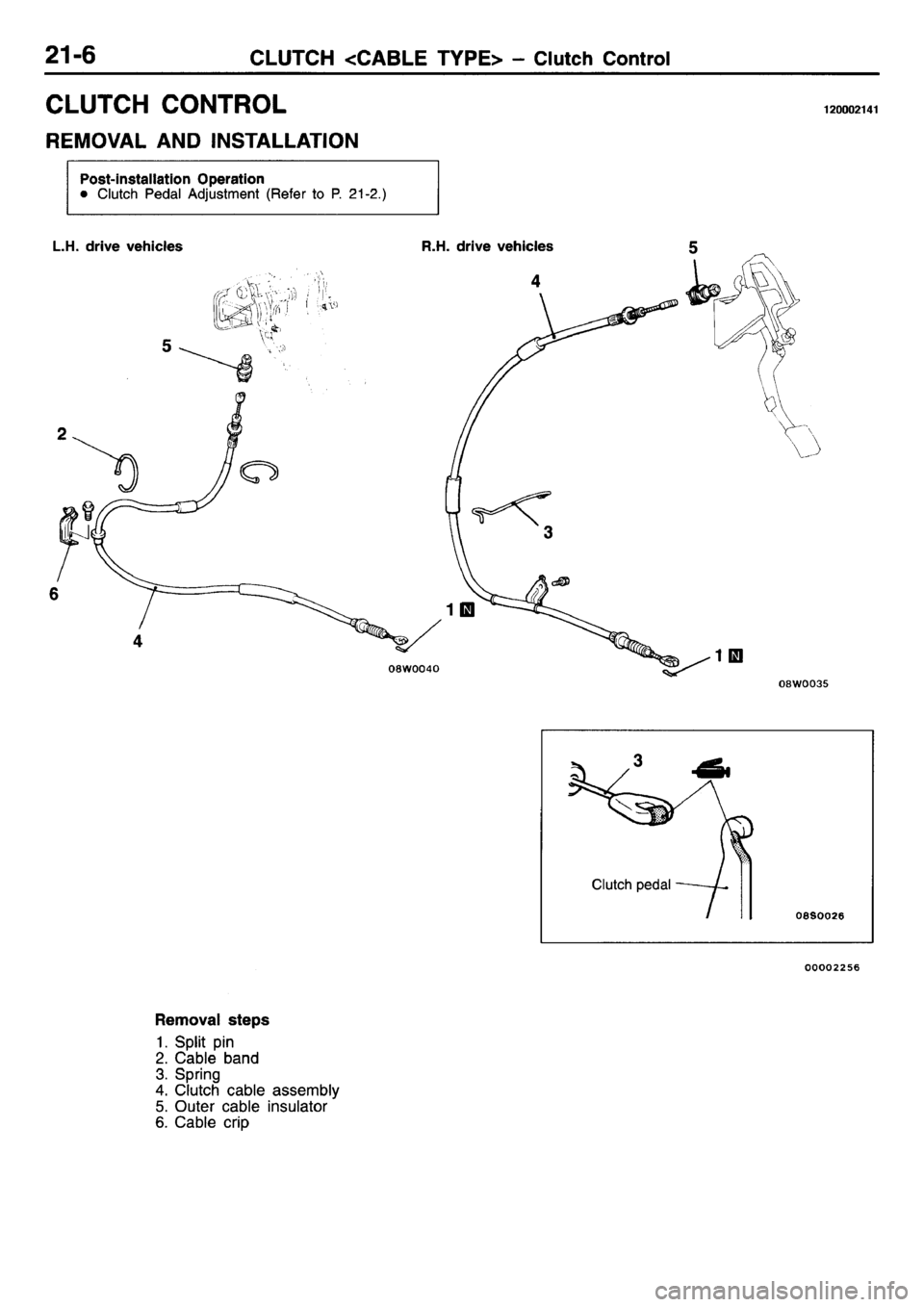 MITSUBISHI L400 1995  Workshop  Service Repair Manual 