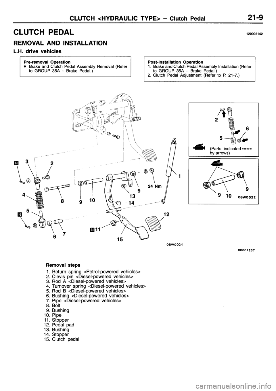MITSUBISHI L400 1995  Workshop  Service Repair Manual 