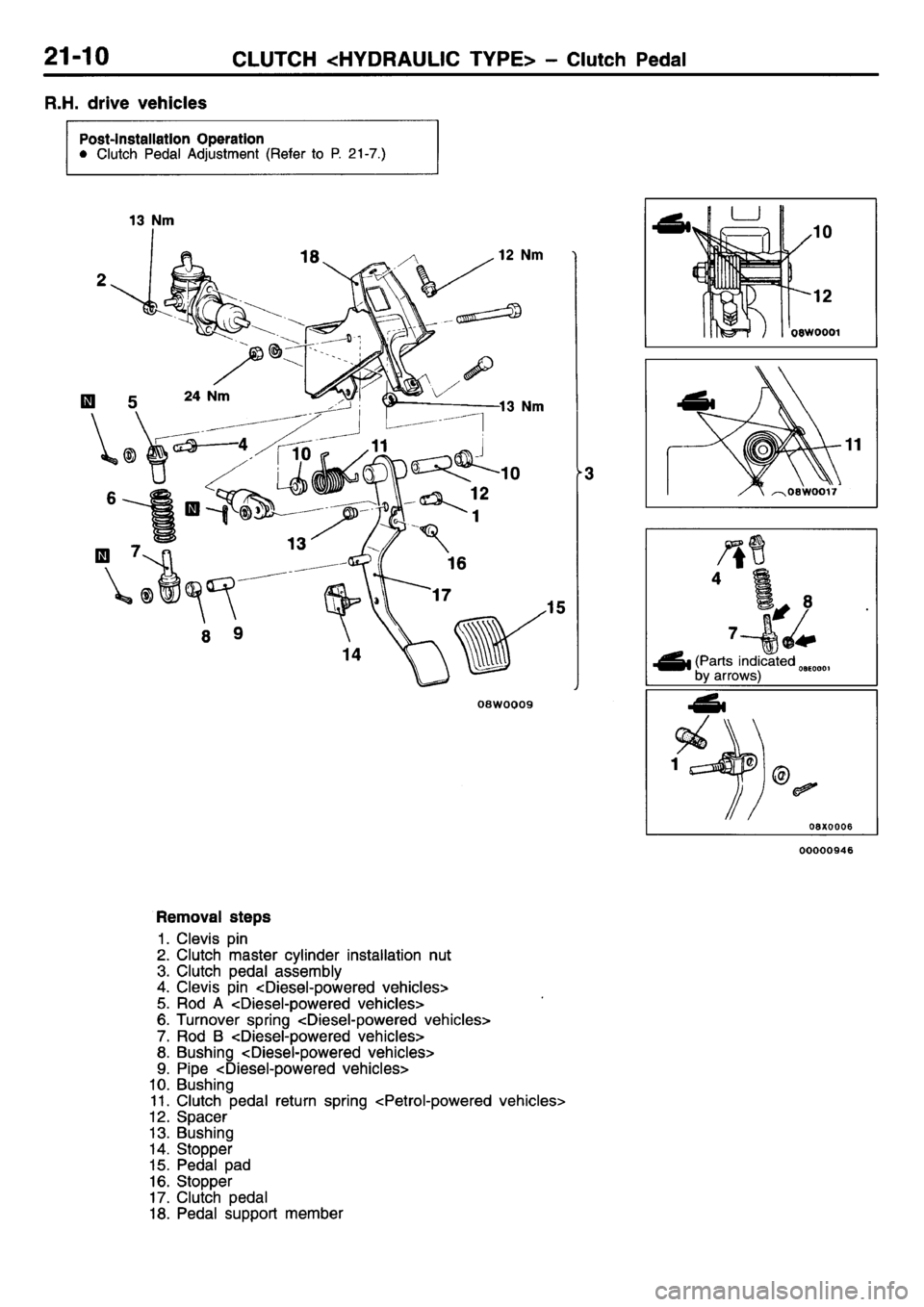 MITSUBISHI L400 1995  Workshop  Service Repair Manual 