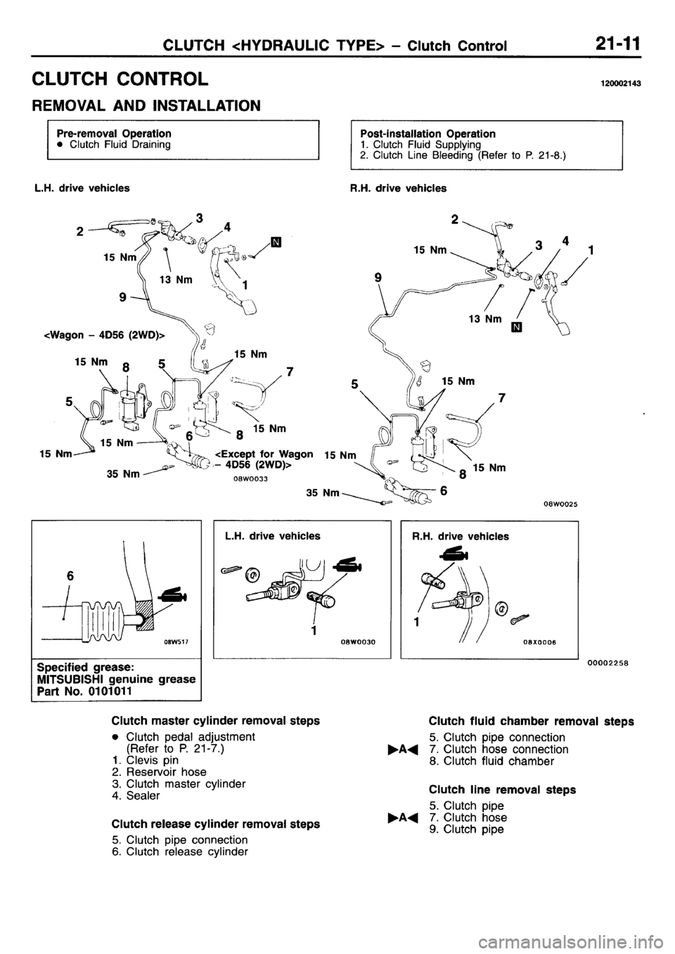 MITSUBISHI L400 1995  Workshop  Service Repair Manual 