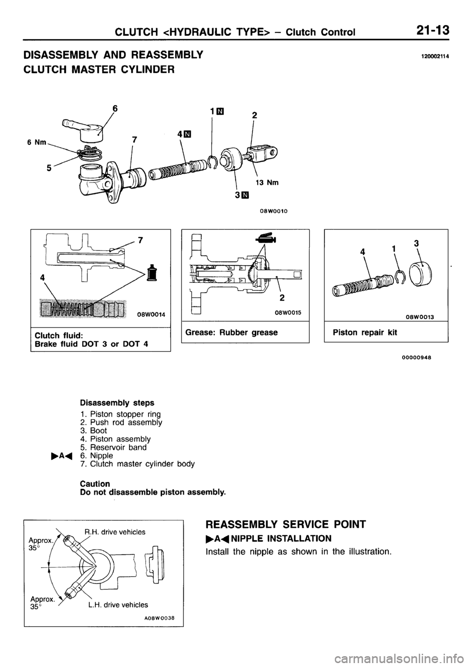 MITSUBISHI L400 1995  Workshop  Service Repair Manual 