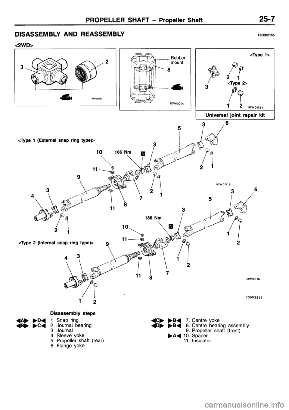 MITSUBISHI L400 1995  Workshop  Service Repair Manual 