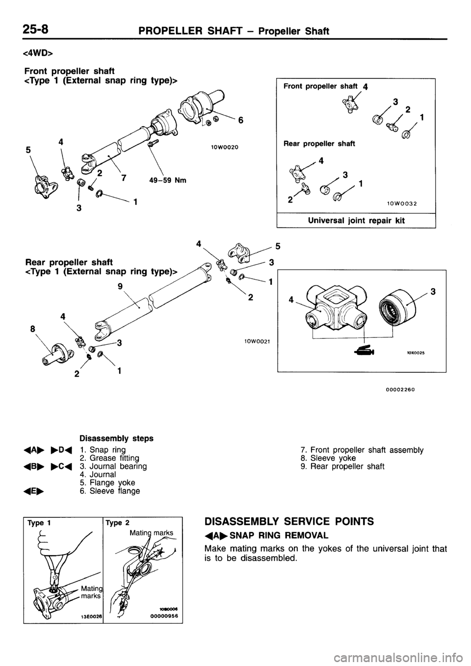 MITSUBISHI L400 1995  Workshop  Service Repair Manual 