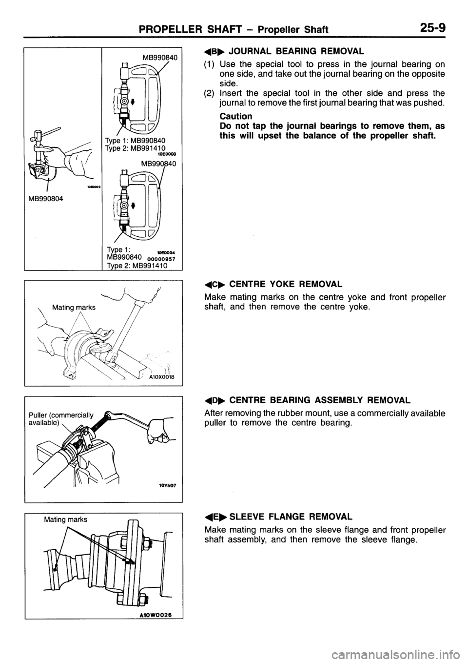 MITSUBISHI L400 1995  Workshop  Service Repair Manual 
