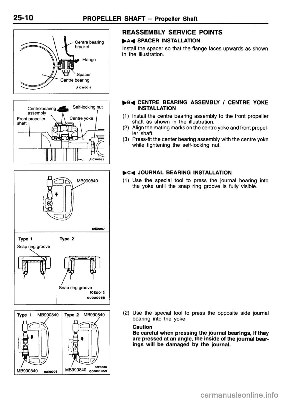 MITSUBISHI L400 1995  Workshop  Service Repair Manual 