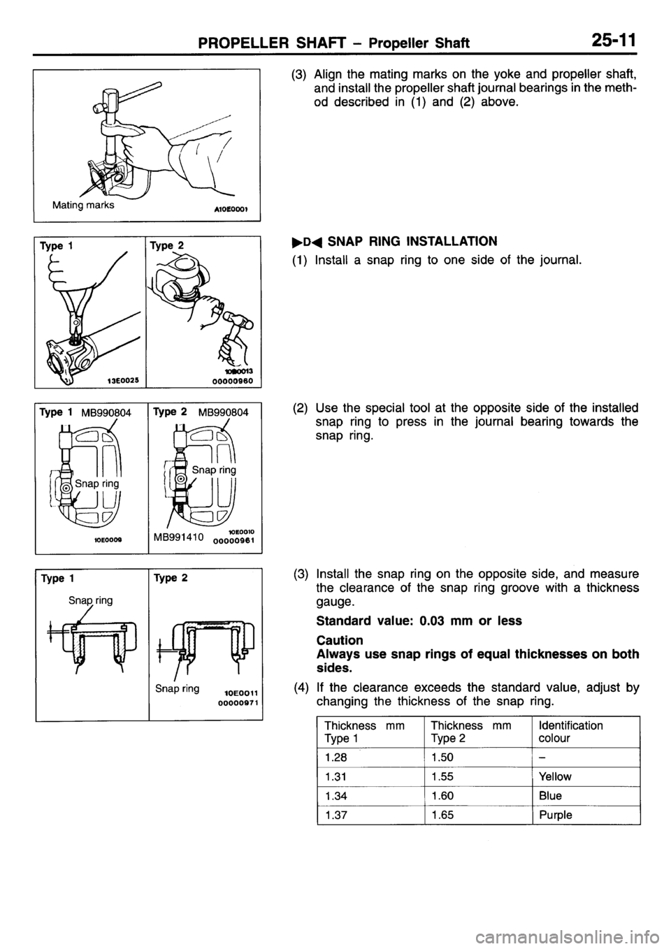MITSUBISHI L400 1995  Workshop  Service Repair Manual 