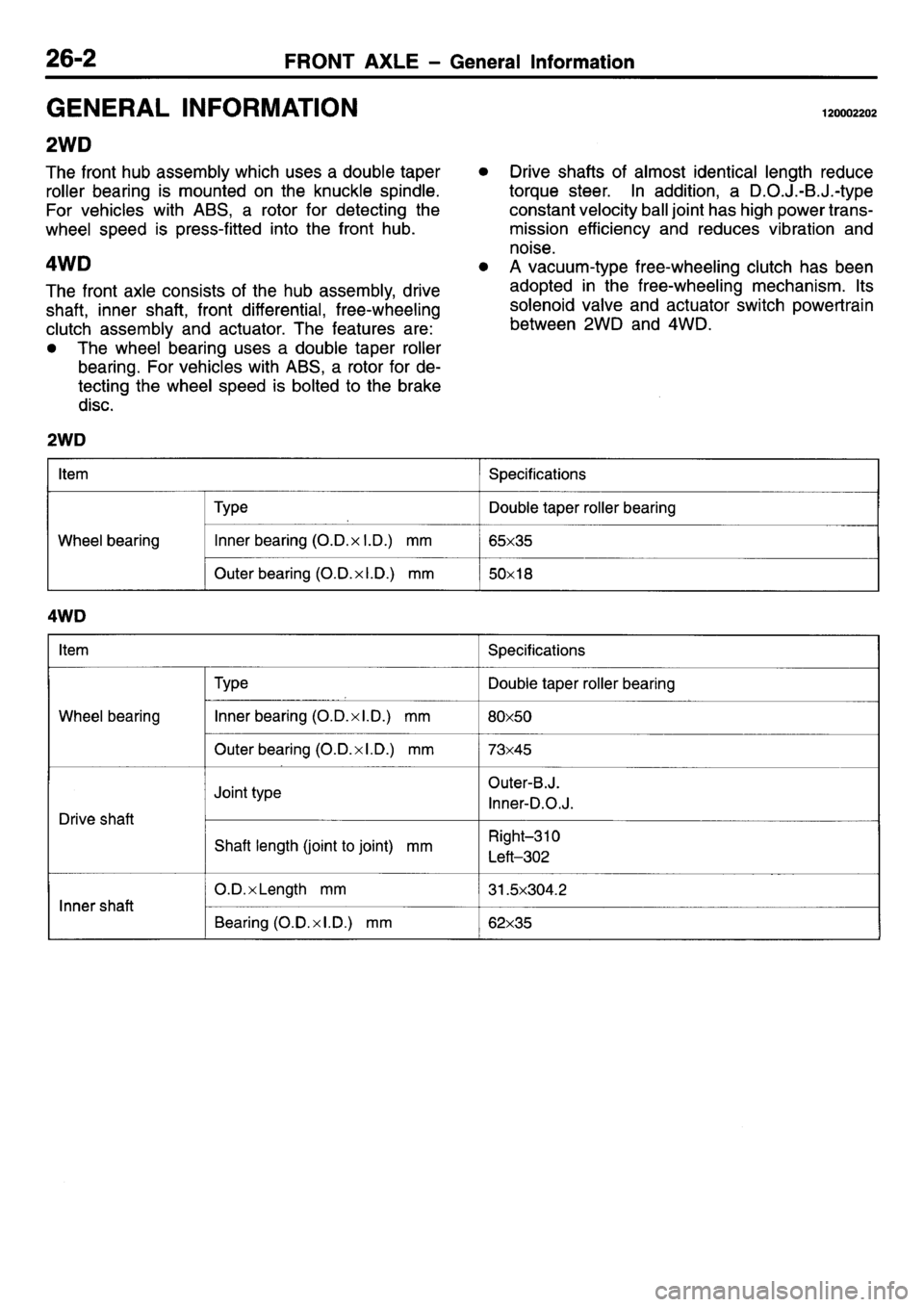 MITSUBISHI L400 1995  Workshop  Service Repair Manual 