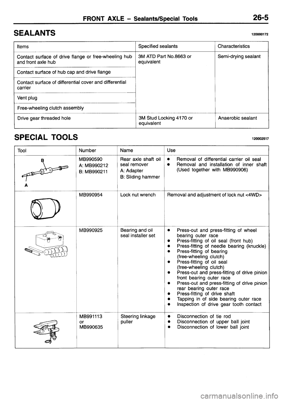 MITSUBISHI L400 1995  Workshop  Service Repair Manual 