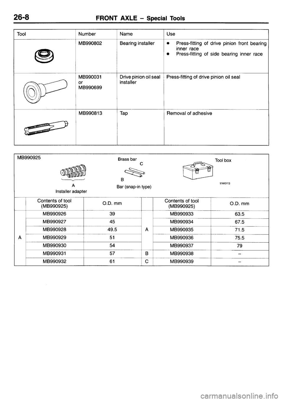 MITSUBISHI L400 1995  Workshop  Service Repair Manual 