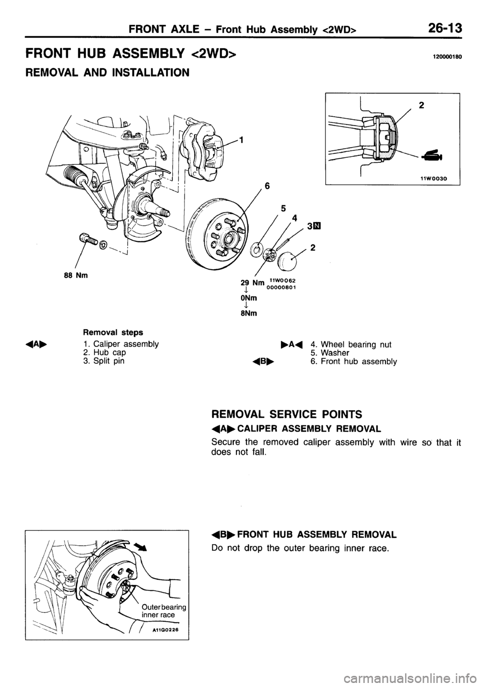 MITSUBISHI L400 1995  Workshop  Service Repair Manual 